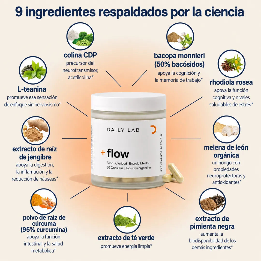 Flow: Foco, Claridad y Energía mental