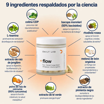 Flow: Foco, Claridad y Energía mental